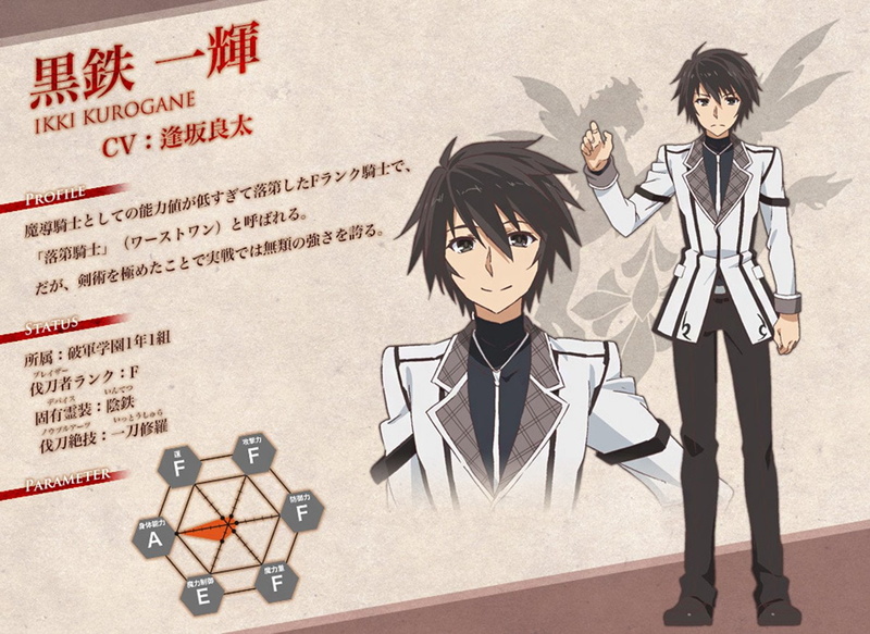 720P, Chivalry of a Failed Knight, Anime, Ikki Kurogane