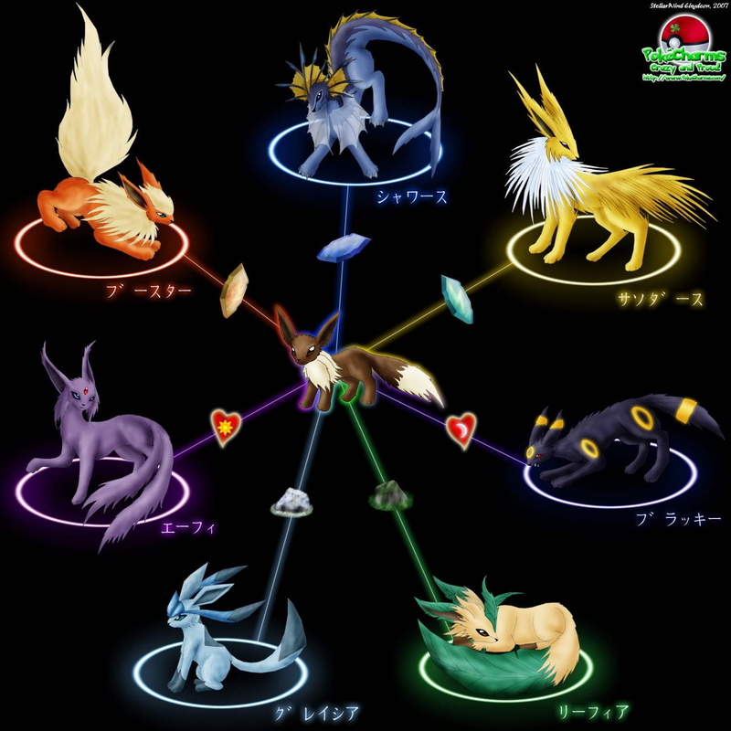 x, 720P, eevee, pokemon, hd, art, anime
