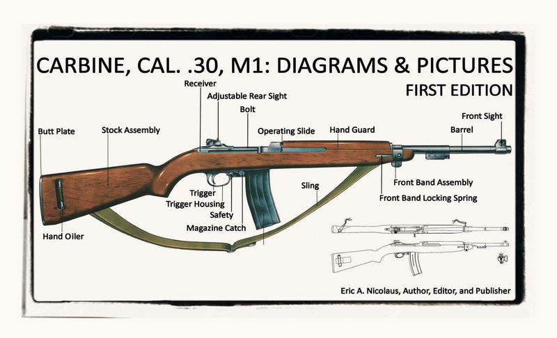 1080P, poster, rifle, Carbine, m1a1, weapon, gun, military