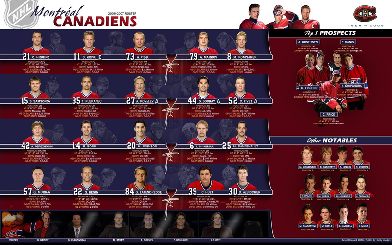 1080P, nhl, hockey, canadiens, montreal