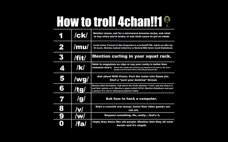 Sadic, 1080P, Technology, 4Chan