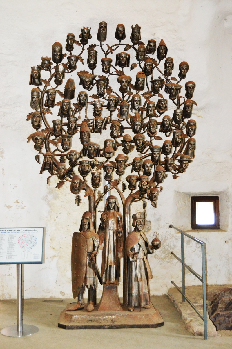 medieval monarchy, choice, abundance, sculpture, table, metal, arrangement, wall - building feature, channel islands, ceiling, history, variation, decoration