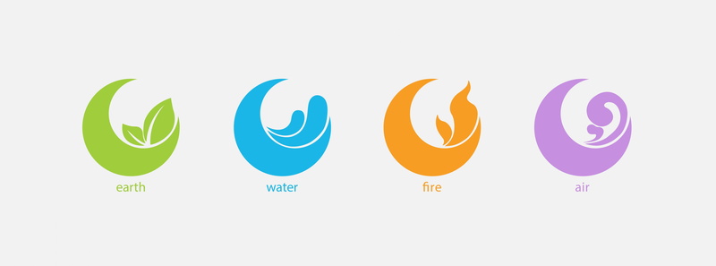 icons, message, text, love, earth, happiness, astrology sign, positive emotion, purple, Aero, event, Patterns, communication, emotion, water, decoration