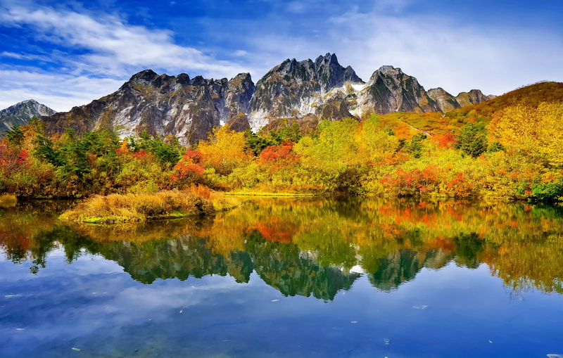 water, daytime, nature, scenics, reflection, no people, reflection of the surface of the water, environment, rock, trees, tranquility, mountainous landscape