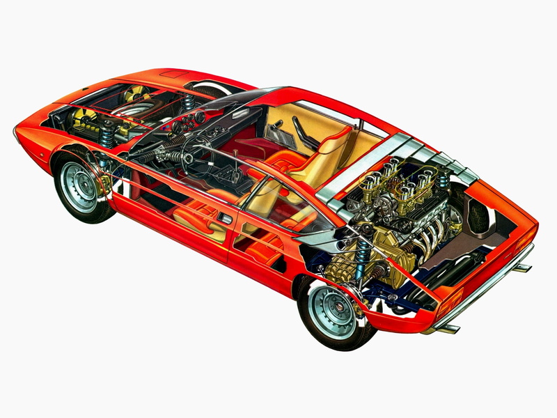 classic, 1080P, cutaway, interior, p250, urraco, prototipo, supercar, lamborghini, engine, 1971