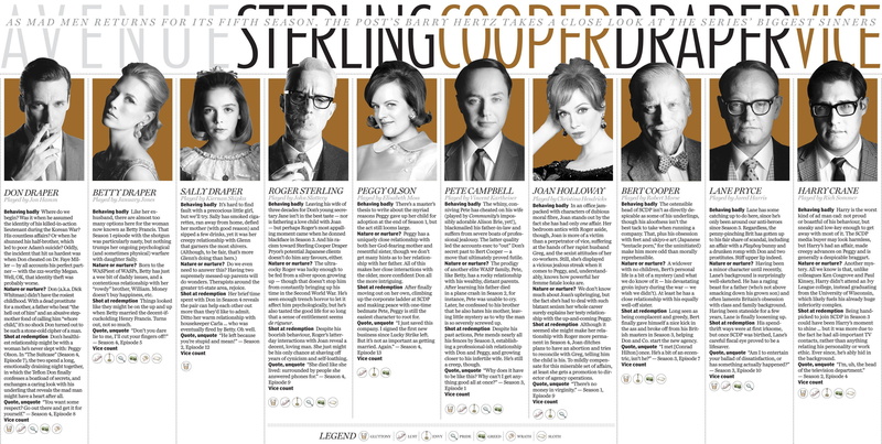 men, drama, mad, 2K, period, series, madmen