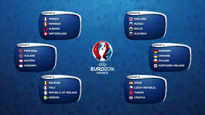 Sports, 1080P, Soccer, UEFA Euro 2016
