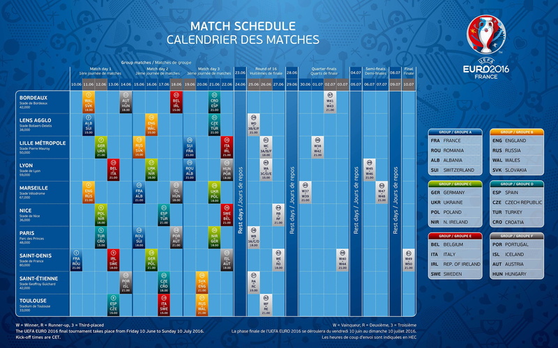 corporate business, map, data, no people, diagram, communication, multi colored, financial figures, business, text, blue, finance, 2K, indoors, trading