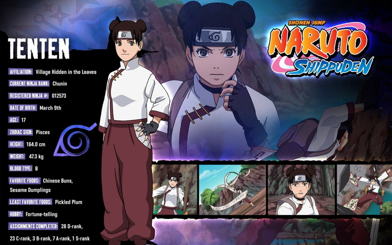 art and craft, business, Anime, Tenten (Naruto), males, technology, men, text, finance, western script, Naruto, adult, female likeness, male likeness, 1080P