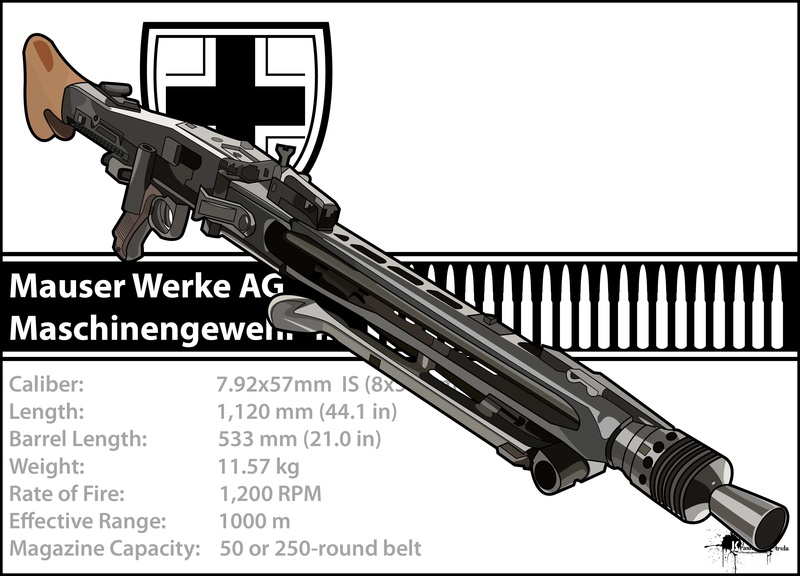 warning sign, gun, text, no people, sign, security, communication, mauser mg 42 rifle, clear sky, close-up, protection, crime, safety, day, security camera
