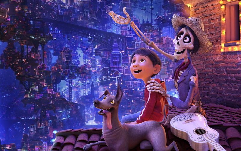 Coco, dog, guitar, 4K, 4K