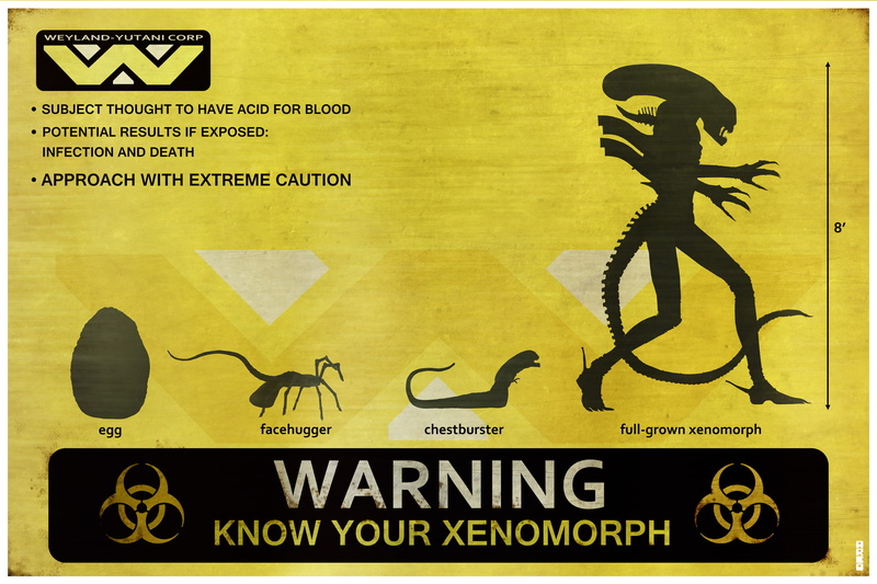 stranger, facehugger, warning, 1080P, chest burster, alien, egg, Xenomorph