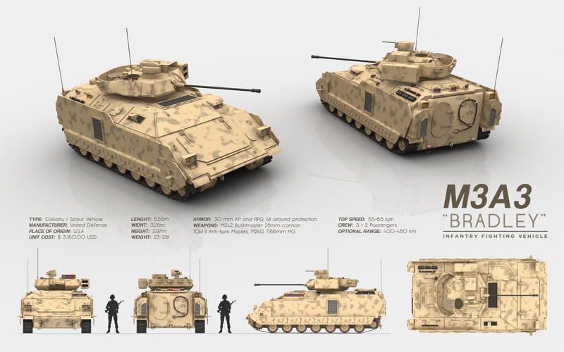 tanks, apc, vehicle, bradley, fighting, weapon, tank, 1080P, transport, bfv, military