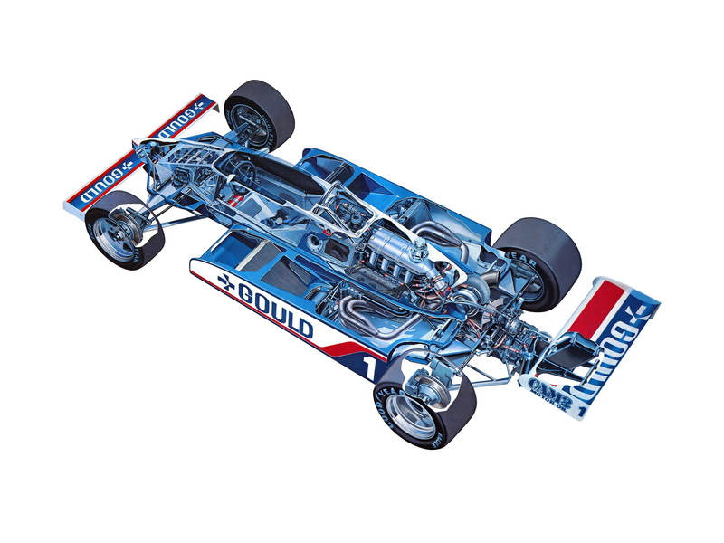 2K, racing, race, indy, 1983, penske