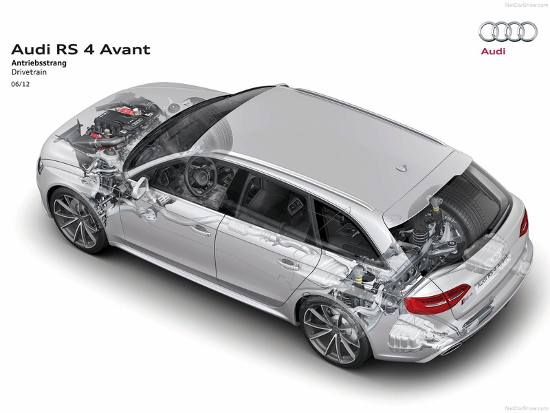 rs4, b8-8k, audi, 2012, 720P, avant, cutaway