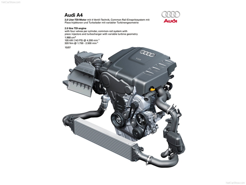 b8-8k, engine, audi, 2008, 720P, mki