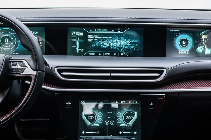 electric car, 2K, SUV, togg