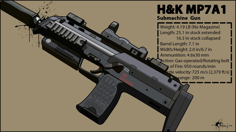 military, machine, 1080P, koch, mp7, heckler, poster, gun, weapon