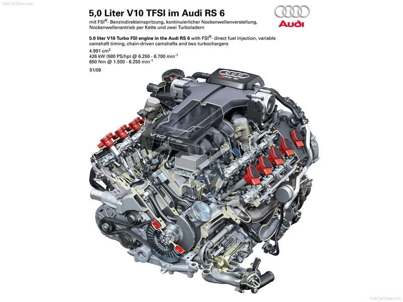 engine, 4f-c6, rs6, audi, 2008, avant, cutaway, 720P