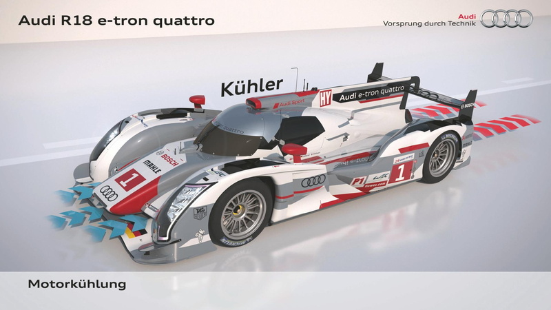 competitive sport, quattro, tron, mode of transportation, 1080P, indoors, western script, sports race, speed, supercar, sport, etron, audi, text, transportation