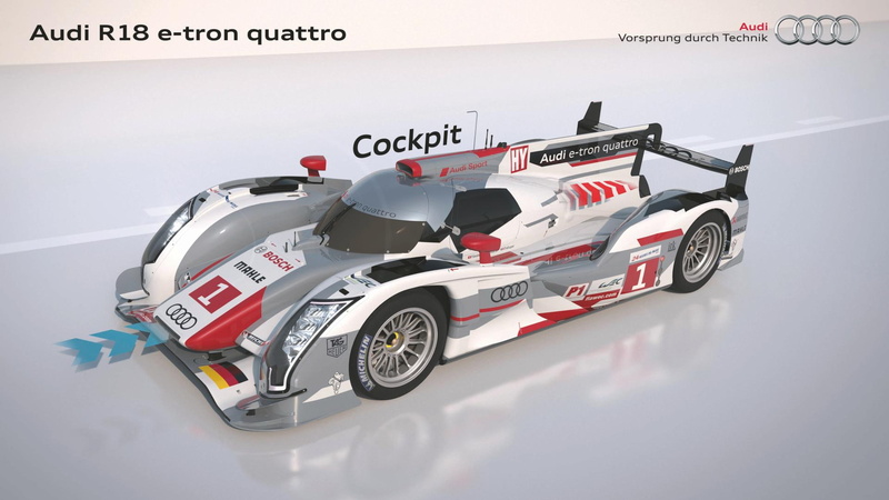 sports race, text, competitive sport, r, copy space, audi, tron, sports track, motor vehicle, fuel and power generation, racecar, competition, mode of transportation