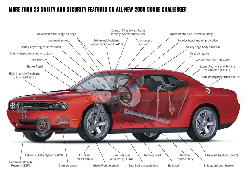 1080P, dodge, car, r, redline, challenger, t