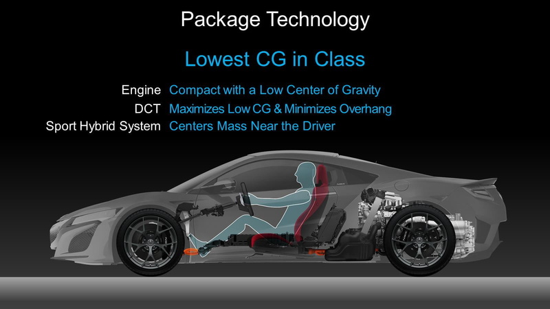 gt, coupe, acura, car, nsx, supercar, 720P