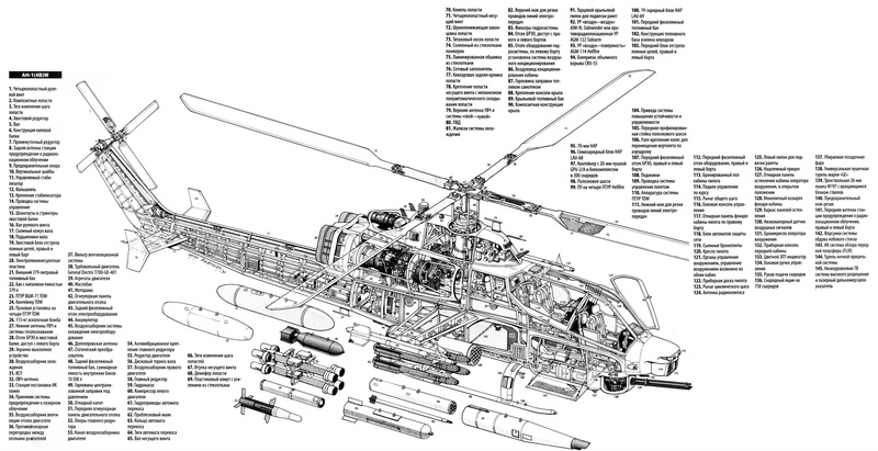 super, attack, aircraft, ah 1w, helicopter, cobra, military, weapon, 2K