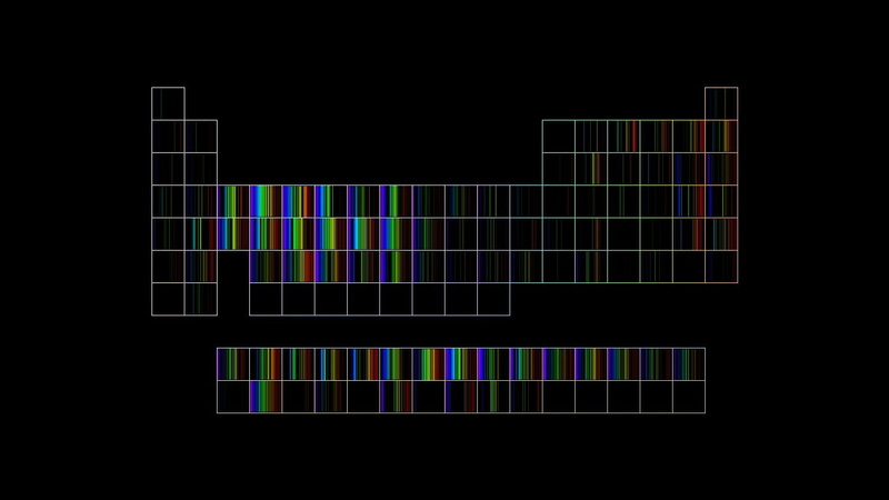 720P, spectral, Chemistry, Periodic Table