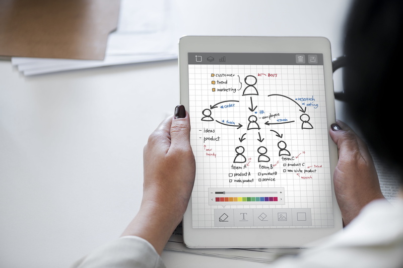 human hand, businesswoman, diagram, increase, growth, economics, data, development, device, business, number, data analysis, connection, finance, indoors