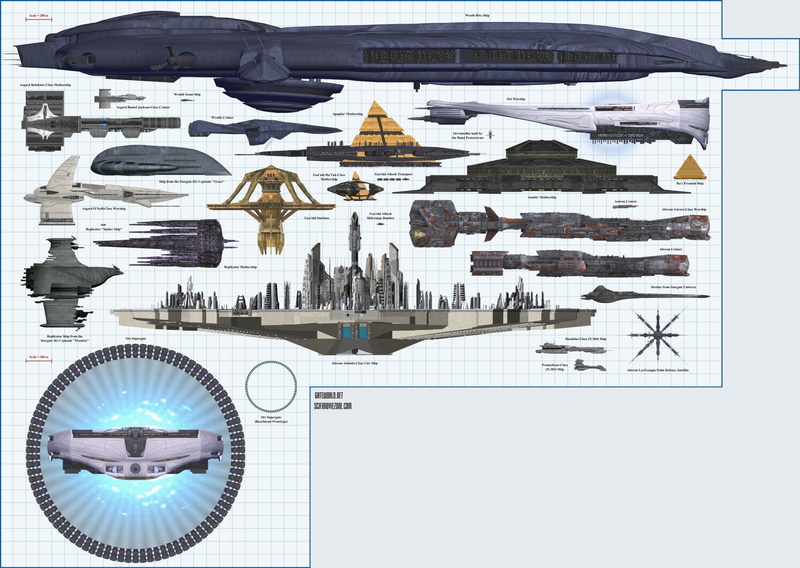 Stargate, Stargate SG-1, 1080P