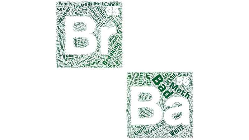 corporate business, white background, 1080P, pattern, dollar sign, number, currency, finance, consumerism, paper currency, copy space, walter white jesse pinkman breaking bad meth heisenberg chemistry