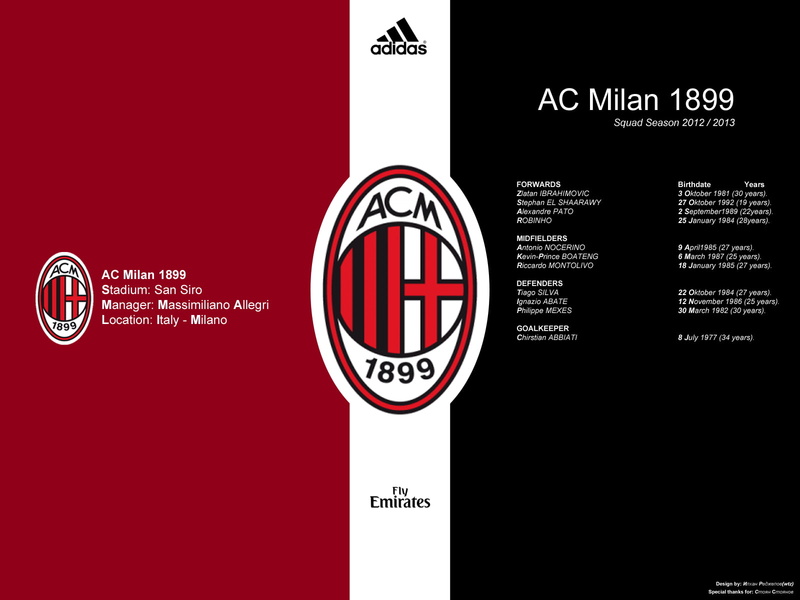 ac milan, 720P, description