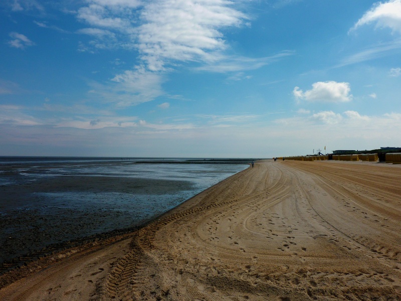 outdoors, horizon, land, sand beach, landscape, borkum, sand, baltic sea, horizon over water, direction, tranquility, water, holiday, beach, sky, tranquil scene
