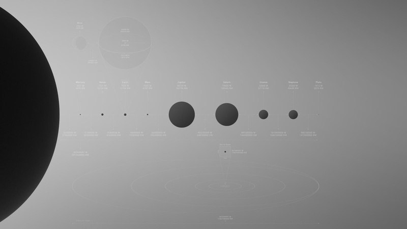 earth, astronomy, moon, hd, sun, planets, 1080P, scales, march