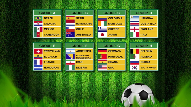 fifa, world, list, team, world cup, world cup 2014, team list, cup, 1080P