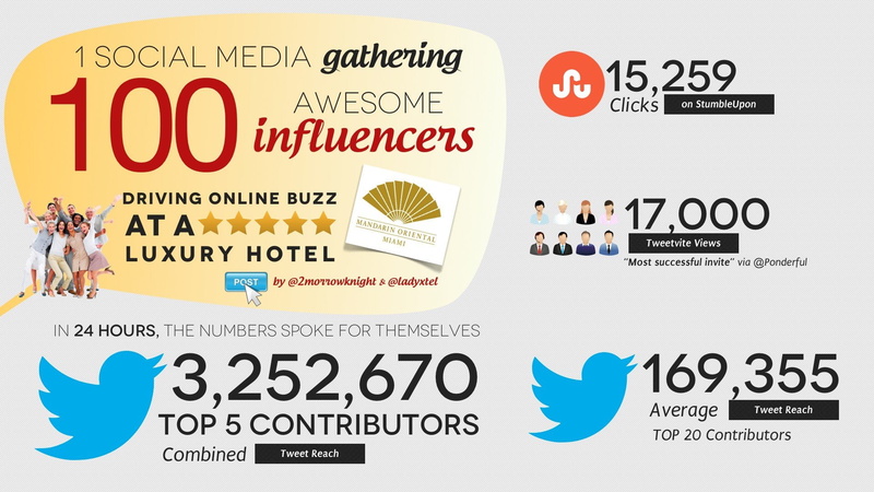 info, infographics, 1080P, quotes