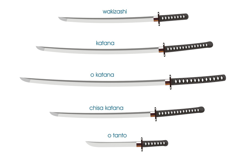 white, minimalistic, Infographics, swords, Katana, weapons, Tanto, background, Wakizashi, 2K