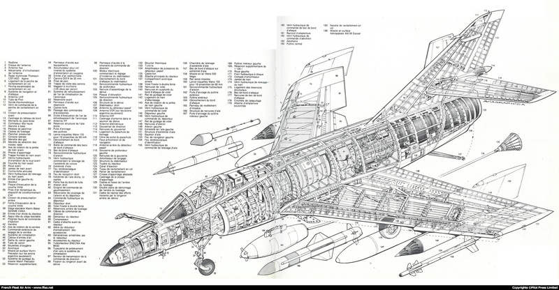 fighter, french, jet, marine, super, attack, 1080P, etendard, navy, army, military, dassault, aircraft