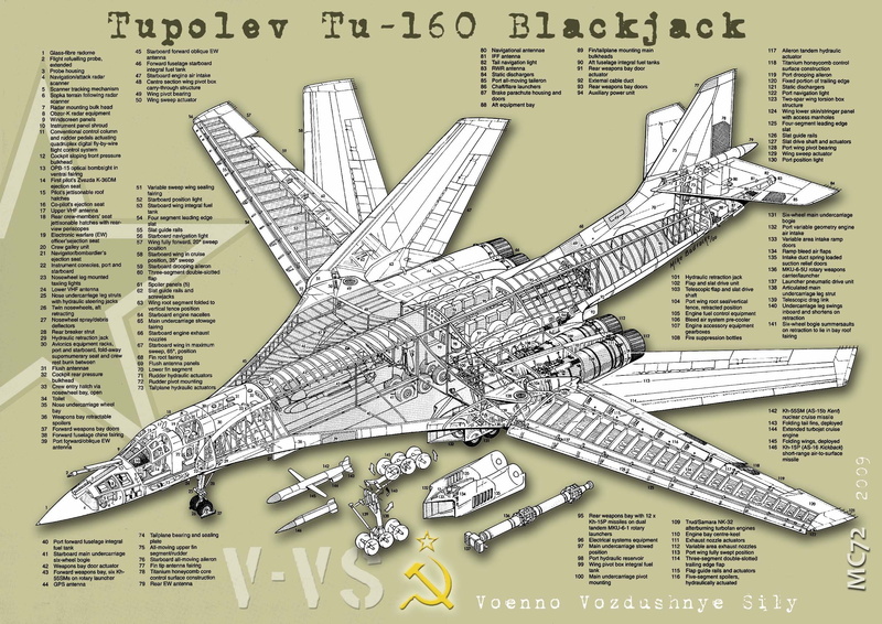 urss, 160, bomber, strategic, aircrafts, tupolev, blackjack, 1080P