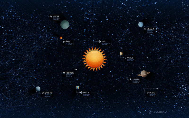no people, food and drink, large group of objects, digitalillustration, astronomy, table, space, blue, system, outdoors, water, solarsystem, solar, illuminated