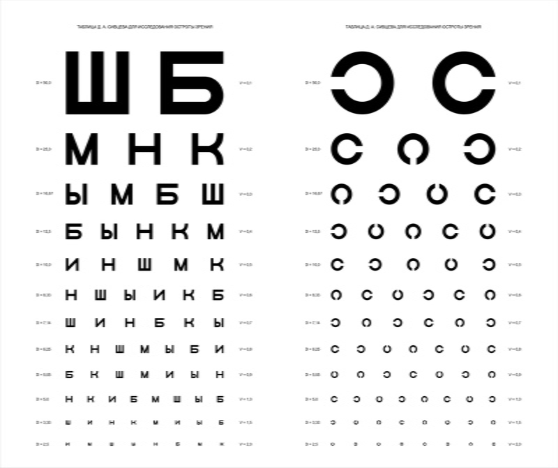 eye exam, communication, symbol, number, cut out, day, message, month, the distance, size, vector, white background, illustration, text, no people, isolated