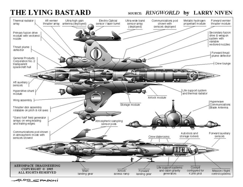 representation, security, male likeness, creativity, air vehicle, number, Ringworld, art and craft, weapon, text, nature, communication, no people, The Lying Bastard
