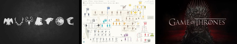 multiple, multi, 5K, monitor, thrones, triple, screen, game