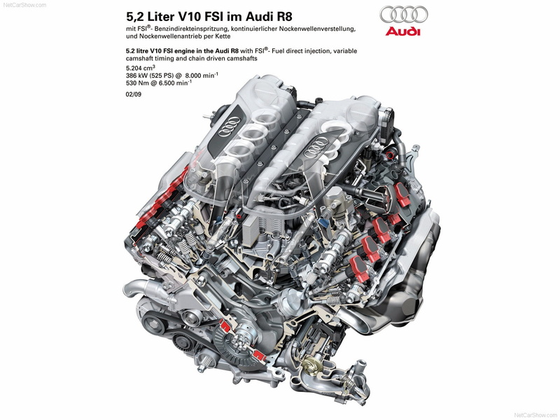 audi, engine, cutaway, fsi, quattro, 2010, 720P, v10