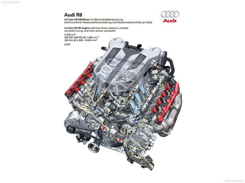 cutaway, 720P, engine, 2007, audi, v10