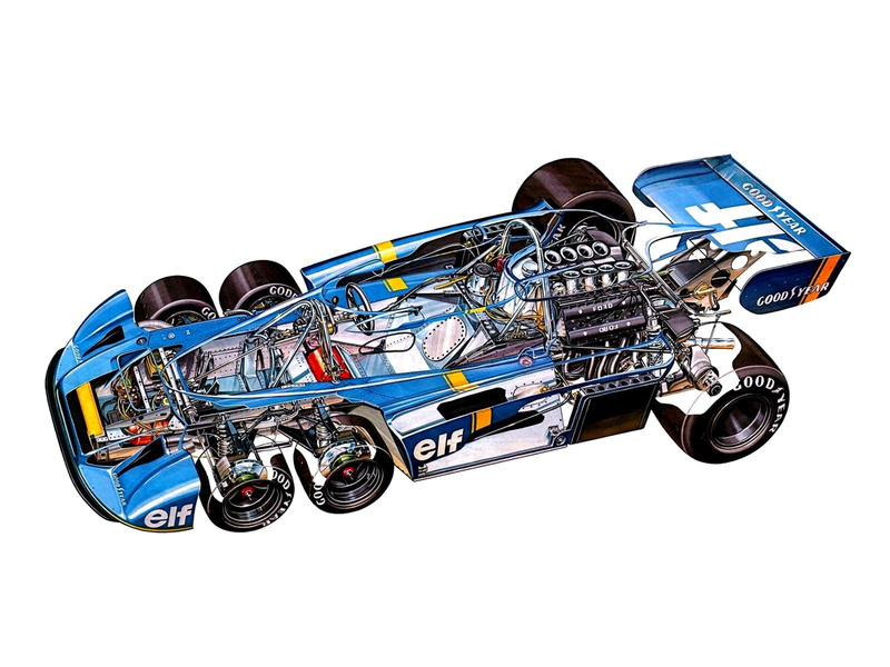 720P, race, cutaway, interior, engine, racing, formula, tyrrell, 1976, p34