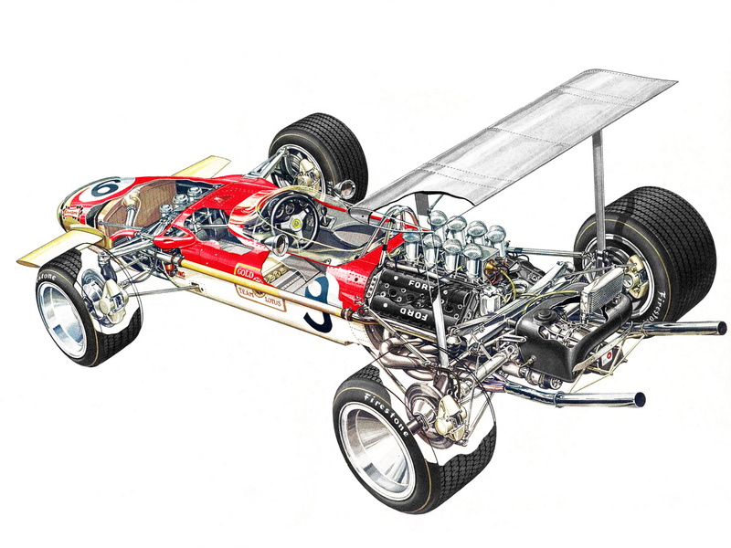 1968, 49b, interior, racing, race, lotus, 1080P, engine, formula, cutaway