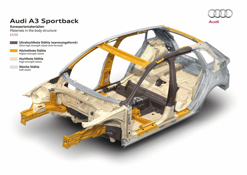 car, 1080P, hatchback, s, line, sedan, audi, sportback