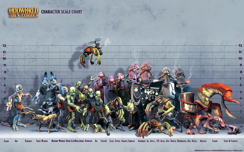 game, oddworld, 1080P, sci fi